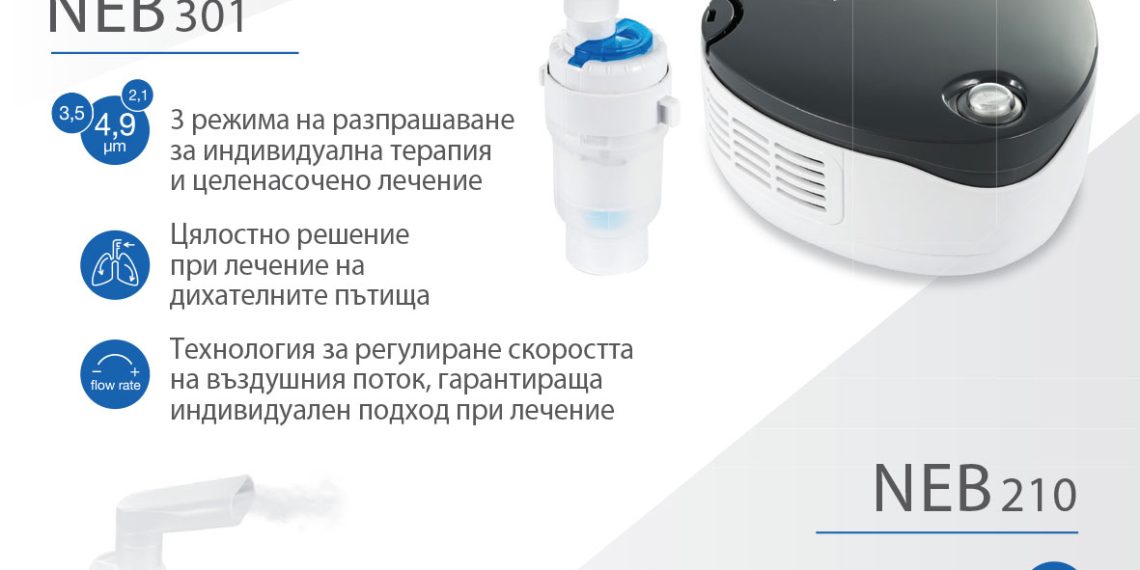 Компресорните инхалатори: тишината след бурята в гърдите