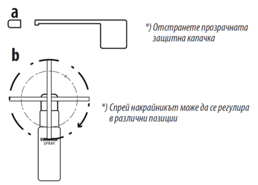 https://ozonoterapia.bg/wp-content/uploads/2025/04/Vulvovagi_how-to-use-558x400.png