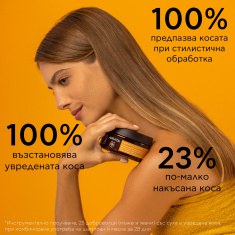 Apivita Keratin Repair Подхранващ и възстановяващ маска 200 ml