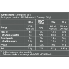 100% Pure Whey Caramel - Cappuccino