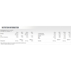 Oat N Whey 1380g Chocolate