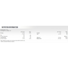 Liquid Magnesium 1000 ml. Pineapple&Orange