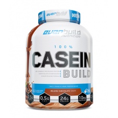Micellar Casein Build Cappuccino Ice Cream