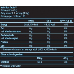 Tri Creatine Malate 300g.