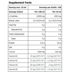 Carnitine 100.000 mg CarniZone® / 1000 ml Cherry-Raspberry