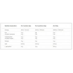 L-Glutamine Powder