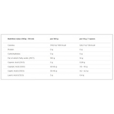 MCT Oil 400 ml.