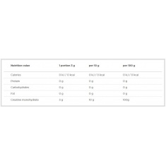 Creapure Monohydrate Powder
