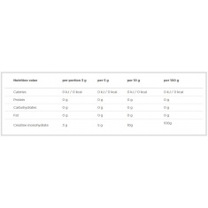 Creatine Monohydrate Powder