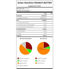 Peanut Butter Crunchy