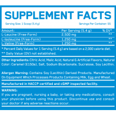 BCAA 2:1:1 Lemonade