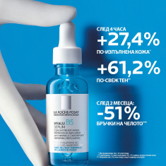 La Roche-Posay Lipikar Лосион 200 ml + Почистващ гел 100 ml