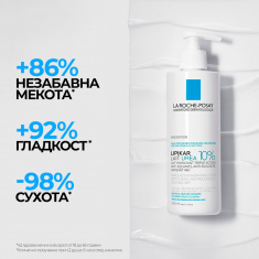 La Roche-Posay Lipikar Lait Urea 10% Хидратиращо мляко против лющене и груба кожа 200 ml