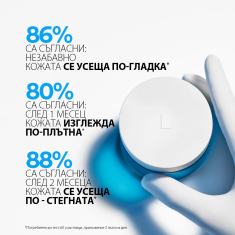 La Roche-Posay Hyalu B5 Високоефективен крем 50 ml - пълнител
