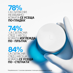 La Roche-Posay Hyalu B5 SPF30 Високоефективен крем 50 ml - пълнител