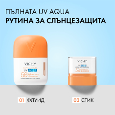 Vichy Soleil SPF50 UV Aqua Флуид за лице - среден 50 ml