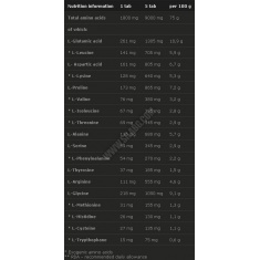 Anabolic Amino 9000 Mega Tabs / 150 Tabs