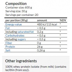 100% Natural Whey Protein Isolate Unflavored