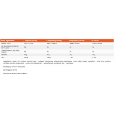 Protein Shot / Glass Ampoule / 60 ml Orange