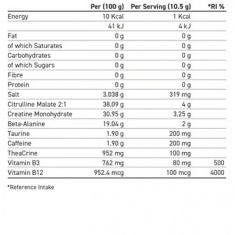 ABE - Ultimate Pre-Workout Candy Ice Blast