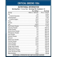Critical Greens Flavoured Lemon and lime