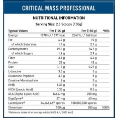 Critical Mass Professional Banana
