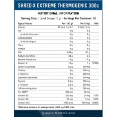 Shred-X Extreme Thermogenic Fat Burner Strawberry and Kiwi