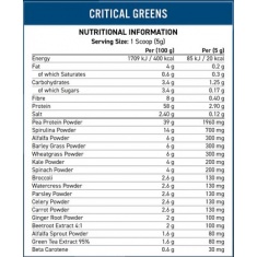 Critical Greens Unflavoured Unflavored