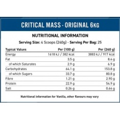Critical Mass Original Banana