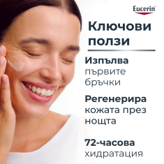 Eucerin Hyaluron-Filler Ултралек хидратиращ нощен крем 50 ml