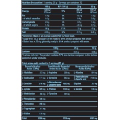 Iso Whey Zero / 1816 g Salted Caramel