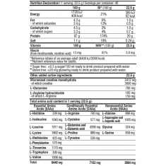 Iso Whey Platinum Coconut and Mango
