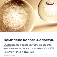 Eucerin Hyaluron-Filler + Elasticity SPF30 Дневен крем 50 ml