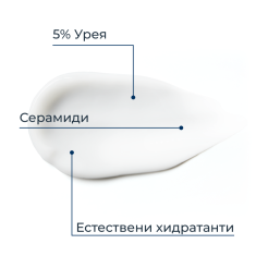 Eucerin UreaRepair PLUS Възстановяващ крем за ръце за суха кожа с 5% Урея 75 ml
