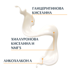 Eucerin Hydro Protect SPF50+ Слънцезащитен ултралек флуид за лице 50 ml