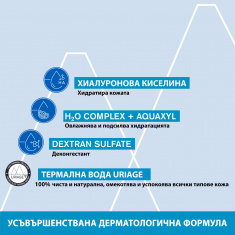 Uriage Eau Thermale Околоочен термален хидратиращ крем 15 ml