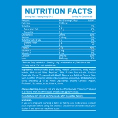 Ultra Premium Whey Protein Build Peach & Mango Shake