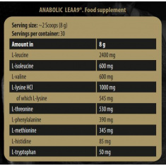 Anabolic LEAA9 | Leucine Enriched Essential Amino Acids