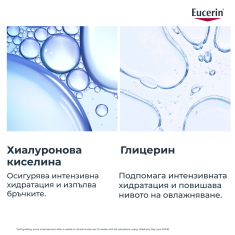 Eucerin Hyaluron-Filler Крем за околоочен контур против бръчки SPF15 15 ml