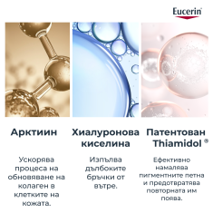 Eucerin Hyaluron-Filler+Elasticity 3D Серум 30 ml