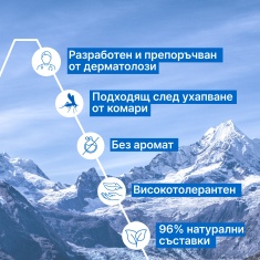 Uriage Pruriced S.O.S. Рол-он при ухапвания от насекоми 15 ml