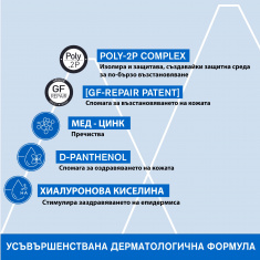 Uriage Bariederm CICA Възстановяващ изолиращ крем с Cu-Zn 40 ml