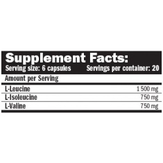 BCAA Elite Rate 120 Caps.