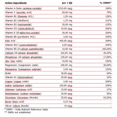 Super Vit-Mineral Pack 30 packs