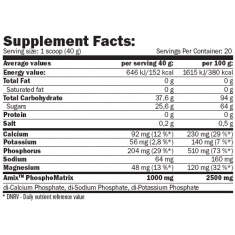 Iso-Lyn ™ Isotonic Lemon