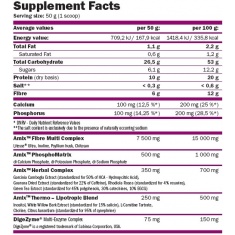 Shake 4 Fit & Slim Forest Fruits