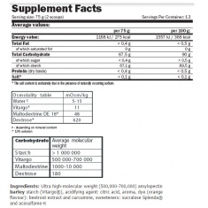 Vitargo ® Load Orange