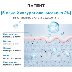 Apivita HA 5 Honey Repair Уплътняващ възстановяващ серум 30 ml