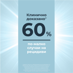 Eucerin AtopiControl Успокояващ лосион за тяло 250 ml