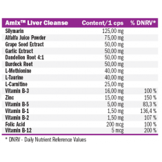 Liver Cleanse / 100 Caps